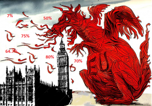EU red tape dragon